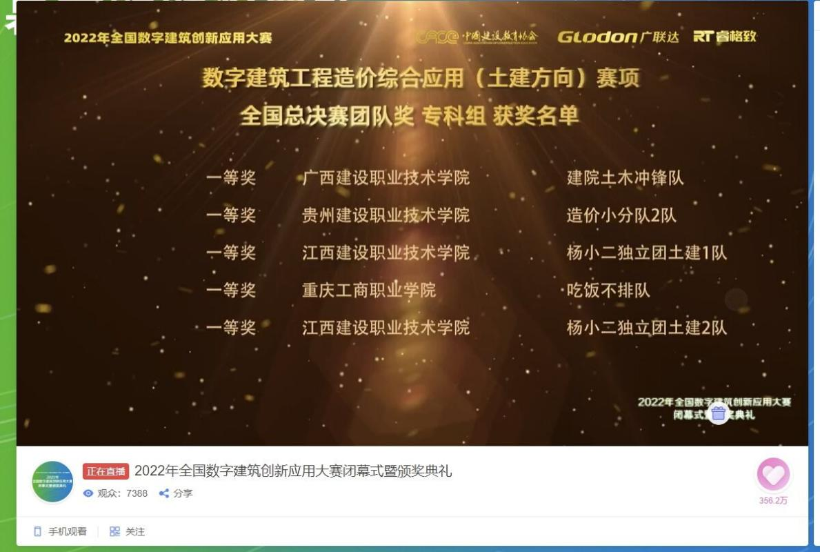 荣获数字开云线上平台_开云（中国）工程造价综合应用（土建方向）赛项一等奖