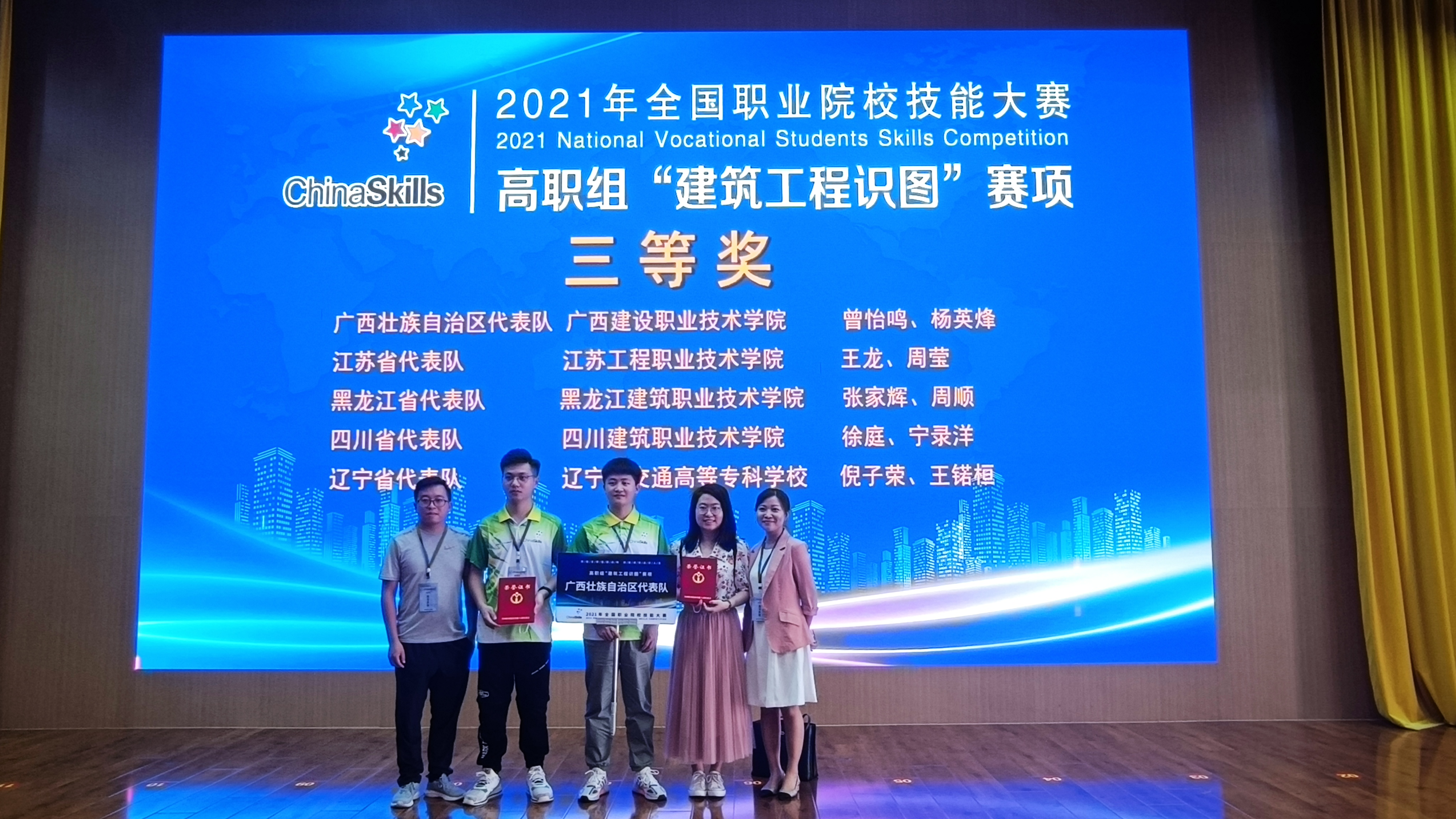 开云线上平台_开云（中国）工程识图国赛获奖合影